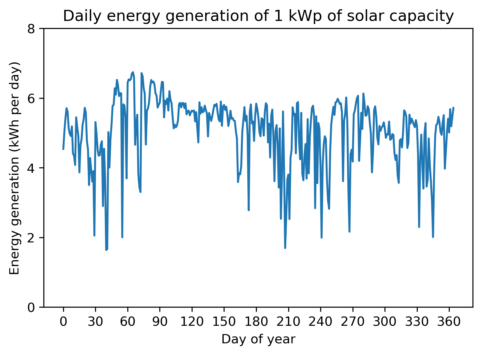 _images/output_15_0.png