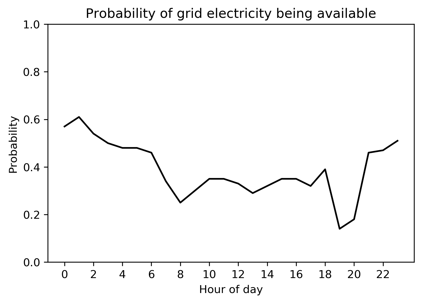 _images/output_24_0.png