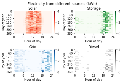 _images/output_25_0.png