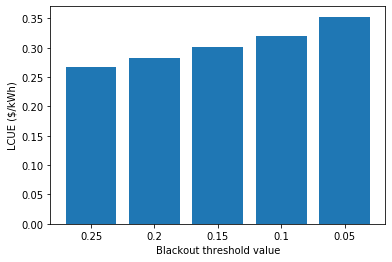 _images/output_17_0_opt.png