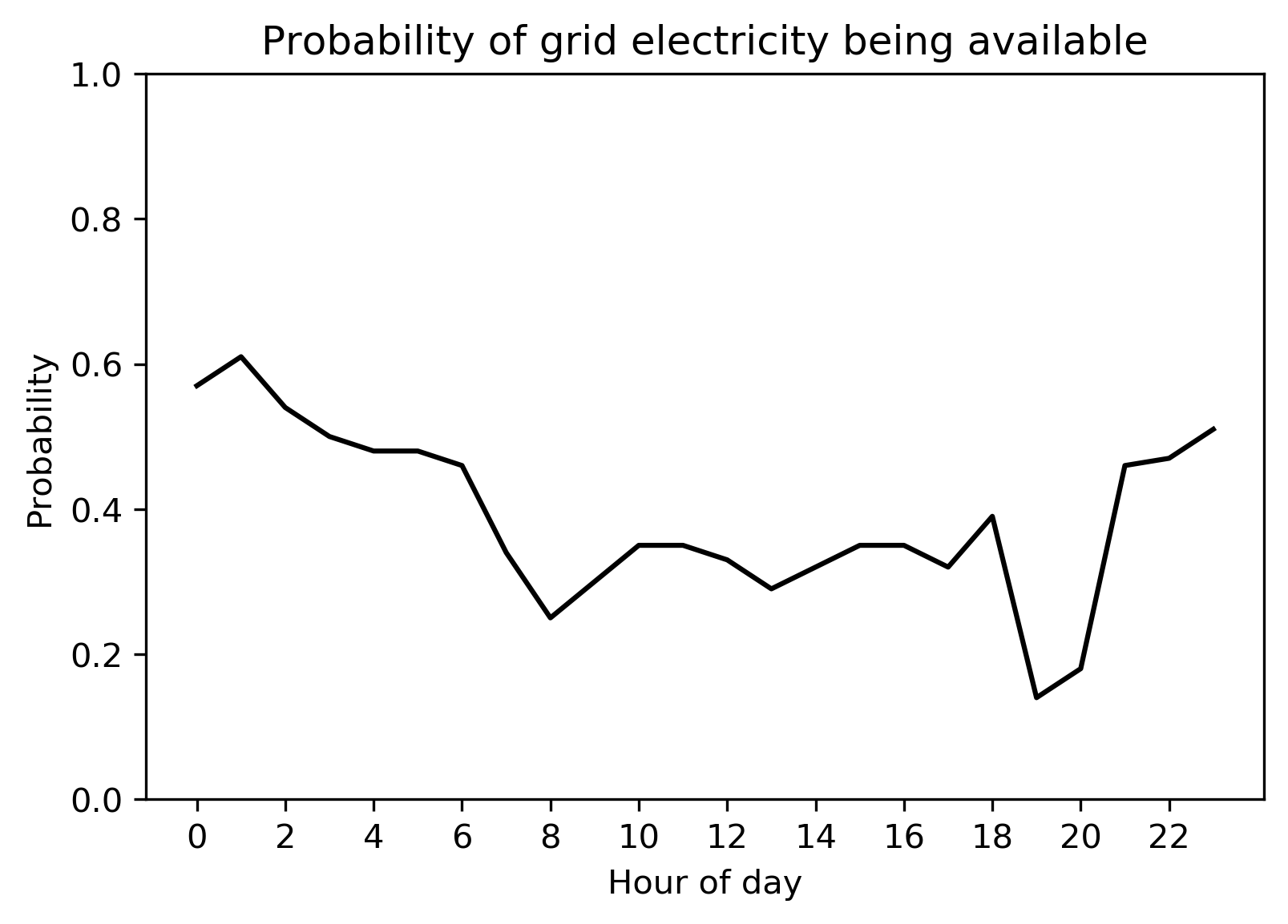 _images/output_24_0.png